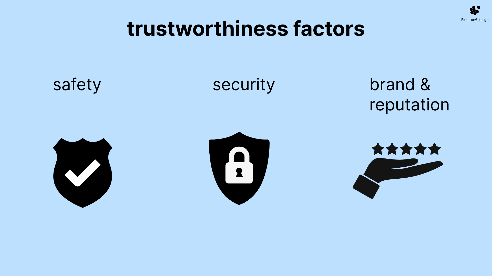 How to choose the right phone charging station for business
